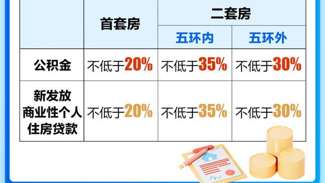 就算是咱们很稳吧？车子对比上赛季同场次少3分，但仍是第10